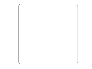 Scatter Plot